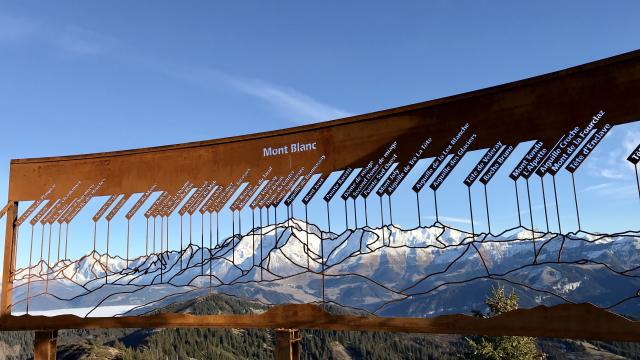 Tableau panoramique d'orientation au sommet de la Tête du Torraz à La Giettaz en Aravis