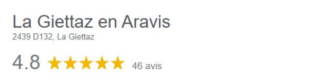 Google Avis Lagiettaz