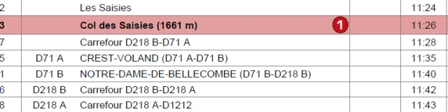 Horaires Passages Va