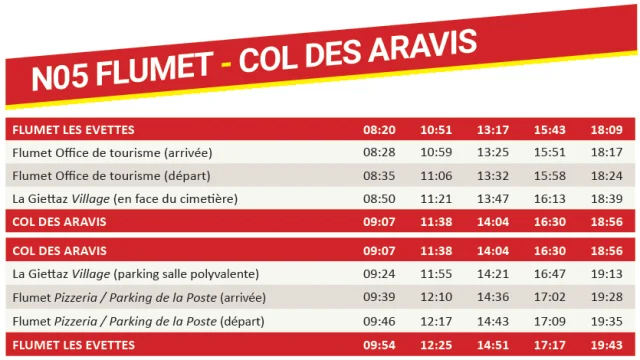 2024 Horaire Bus Gratuit Valdarly Coldesaravis